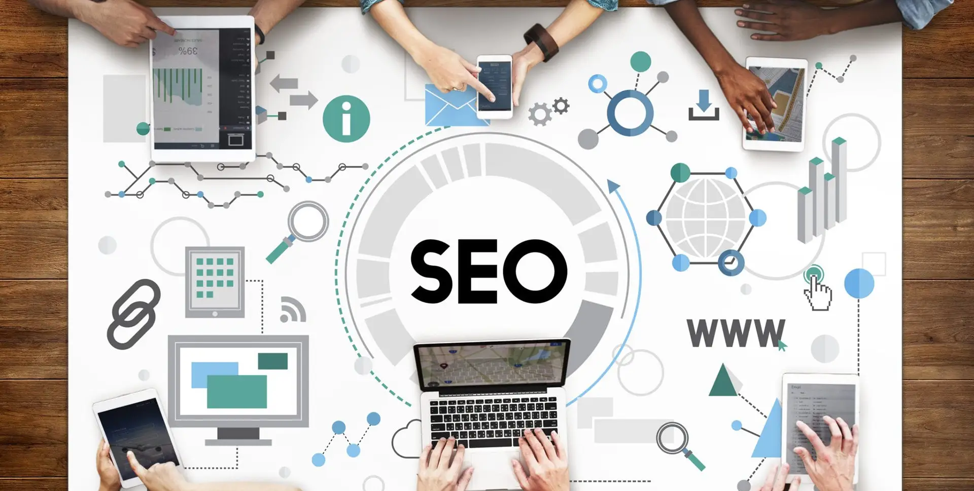 انواع سئو seo